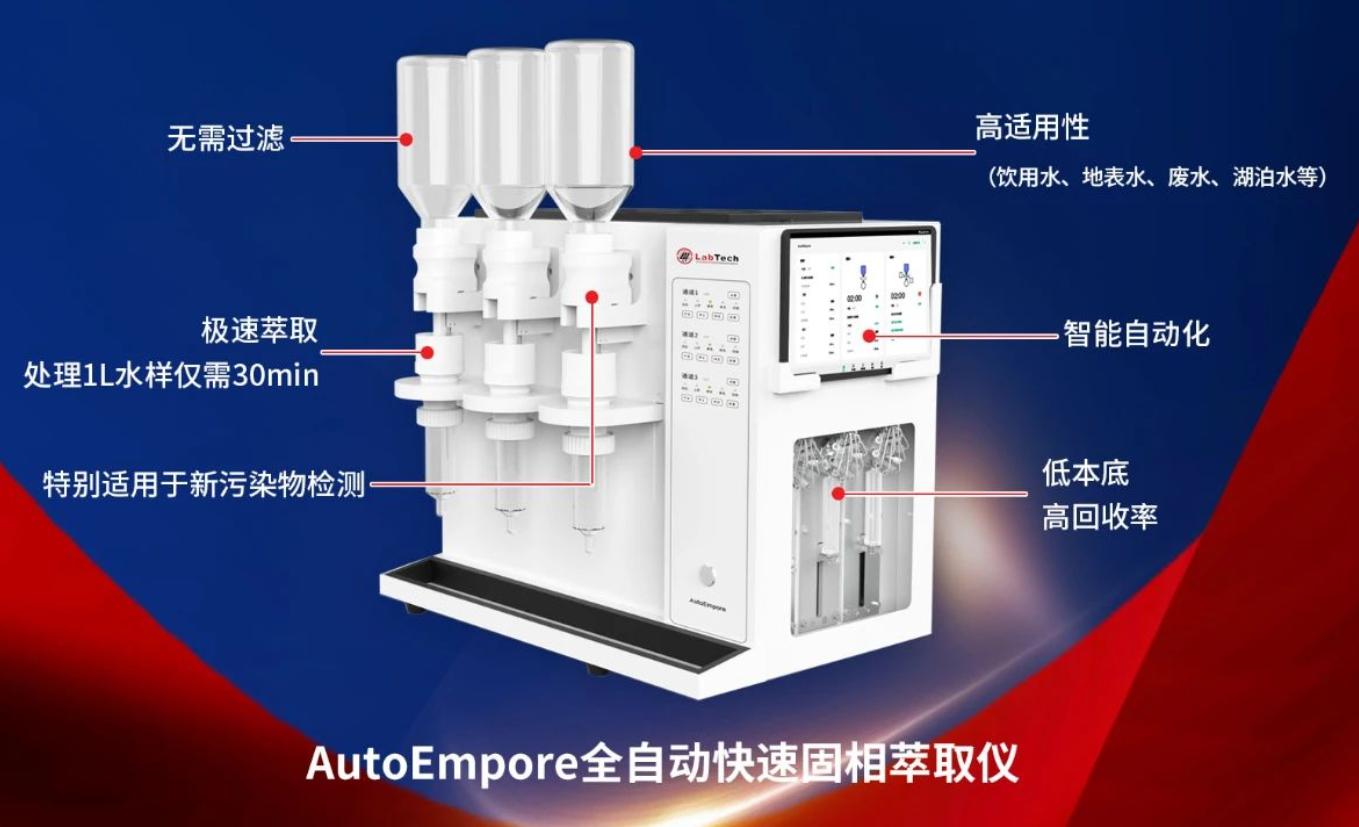 萊伯泰科AutoEmpore全自動快速固相萃取儀新品即將發(fā)布！